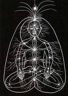 a painting of a taoist monk in meditation with Qi energy moving through the nervous system